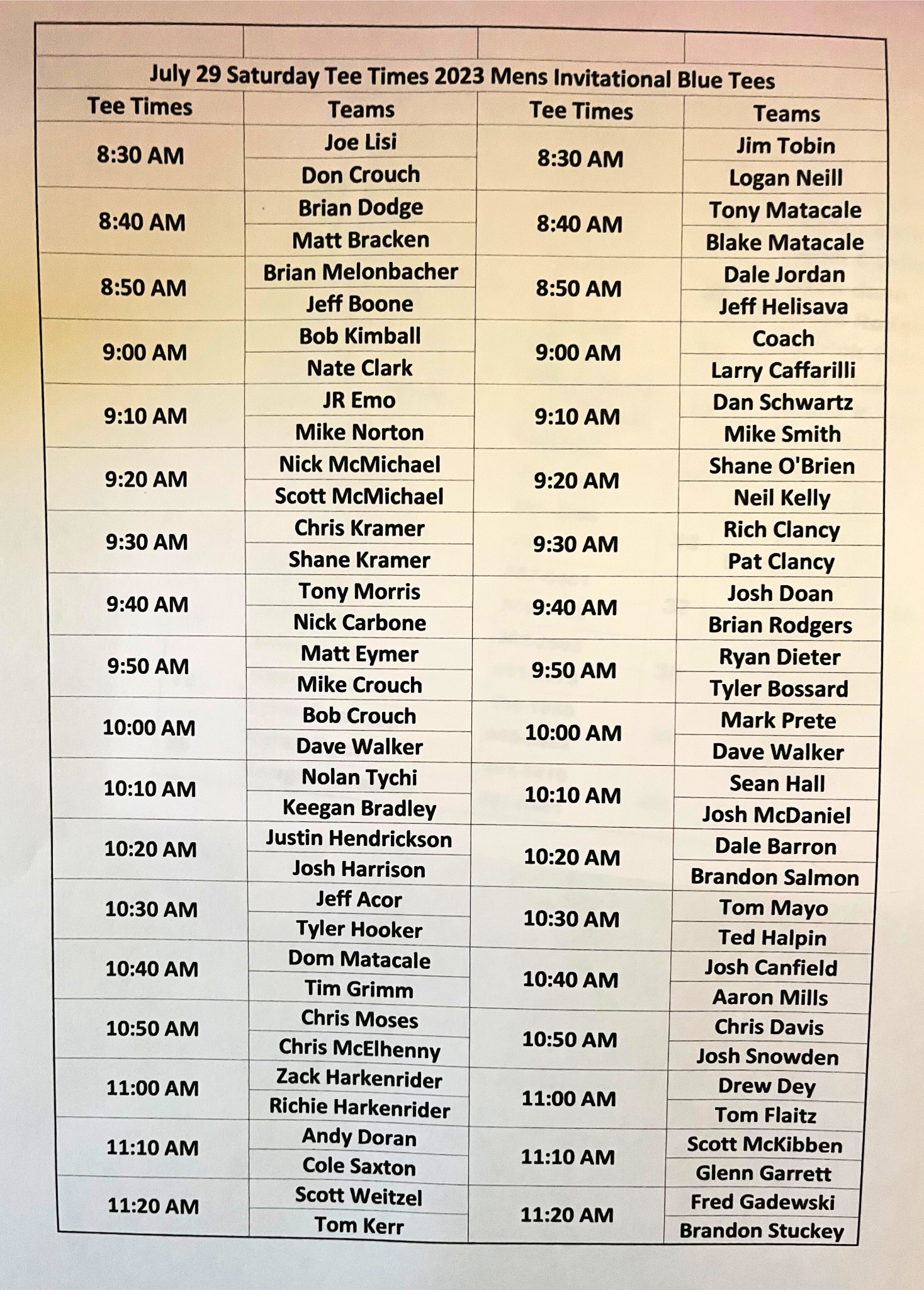 Tournaments Hornell Golf Club